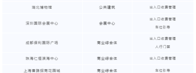 热烈祝贺!艾科智泊董事长潘庆先生荣获2024年度“领军企业家奖”!